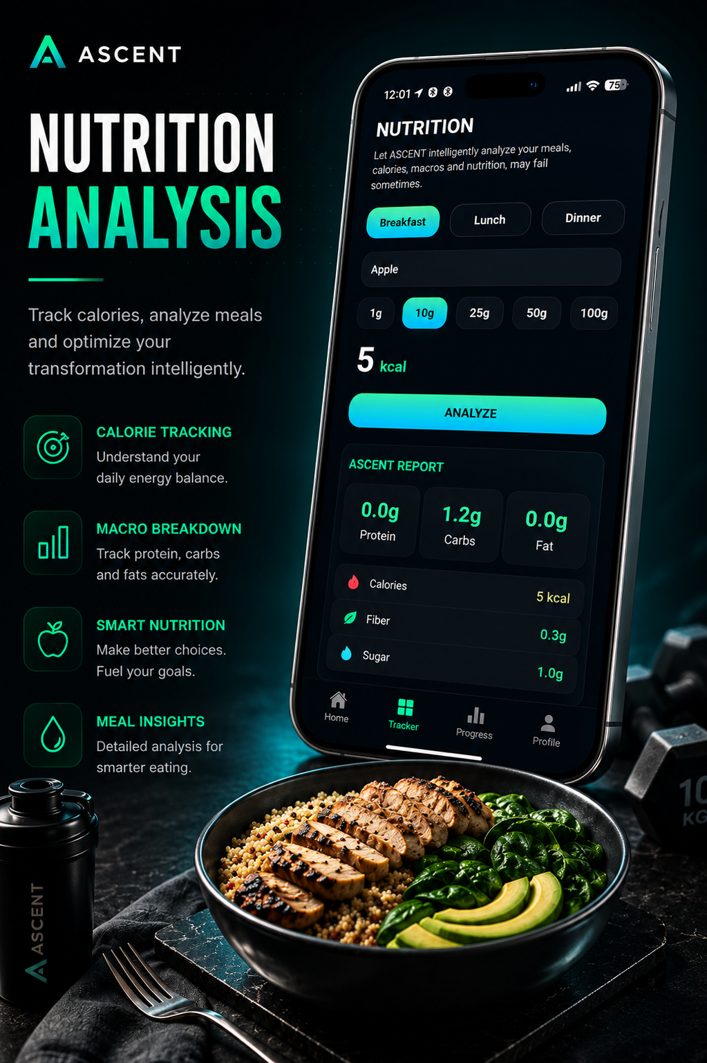 Nutrition Intelligence